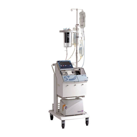 Haemonetics Cell Saver User manual