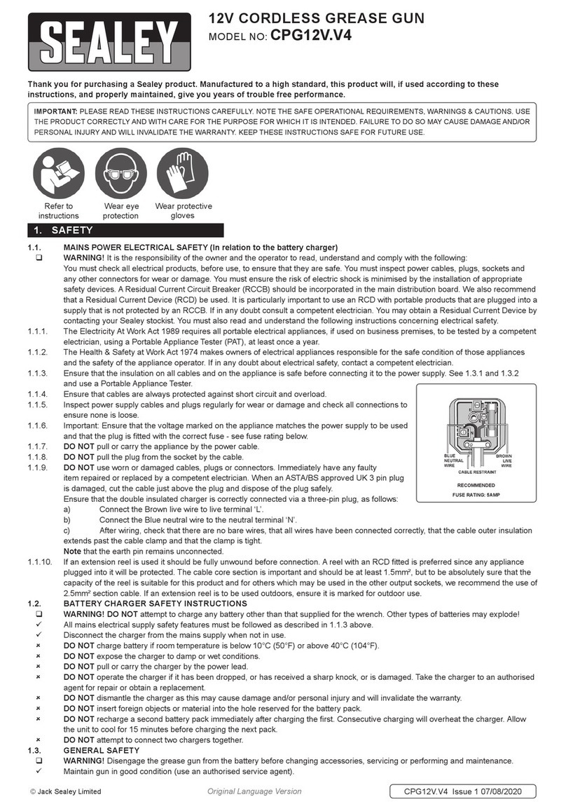 Sealey CPG12V.V4 User manual