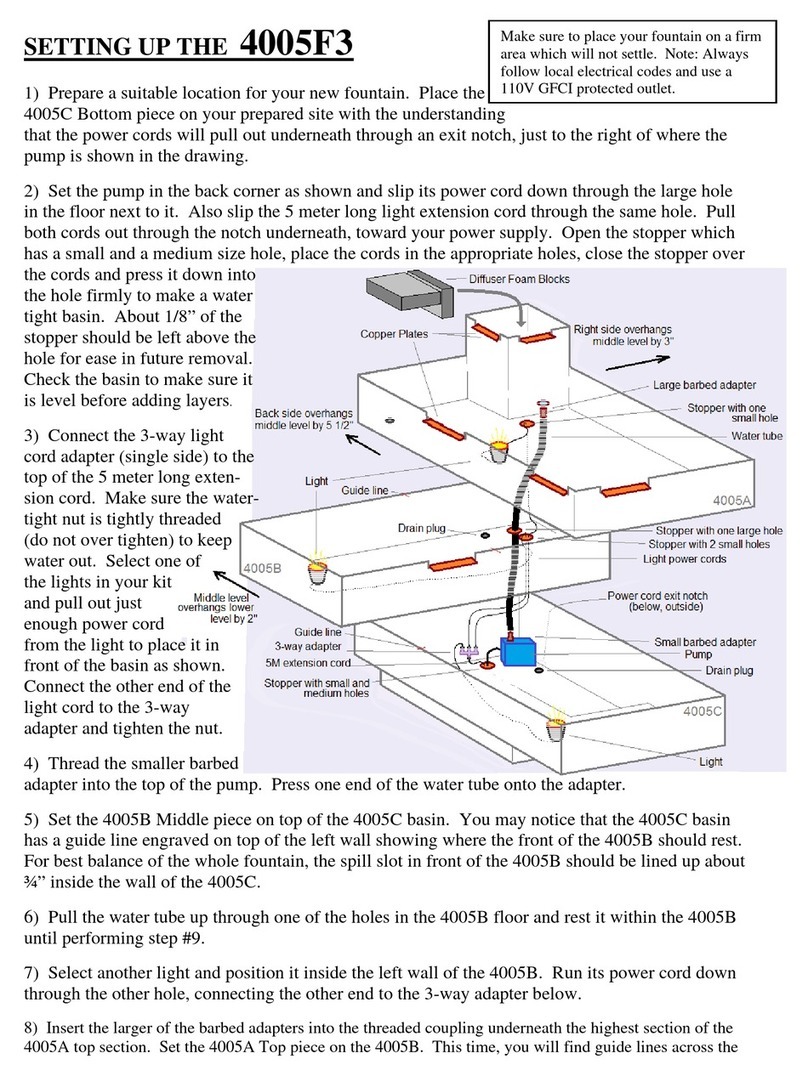 Henri Studio 4005F3 User instructions Henri Studio 4005F3 User instructions