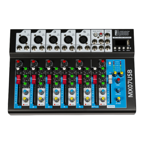 ProAudio MX04USB User manual
