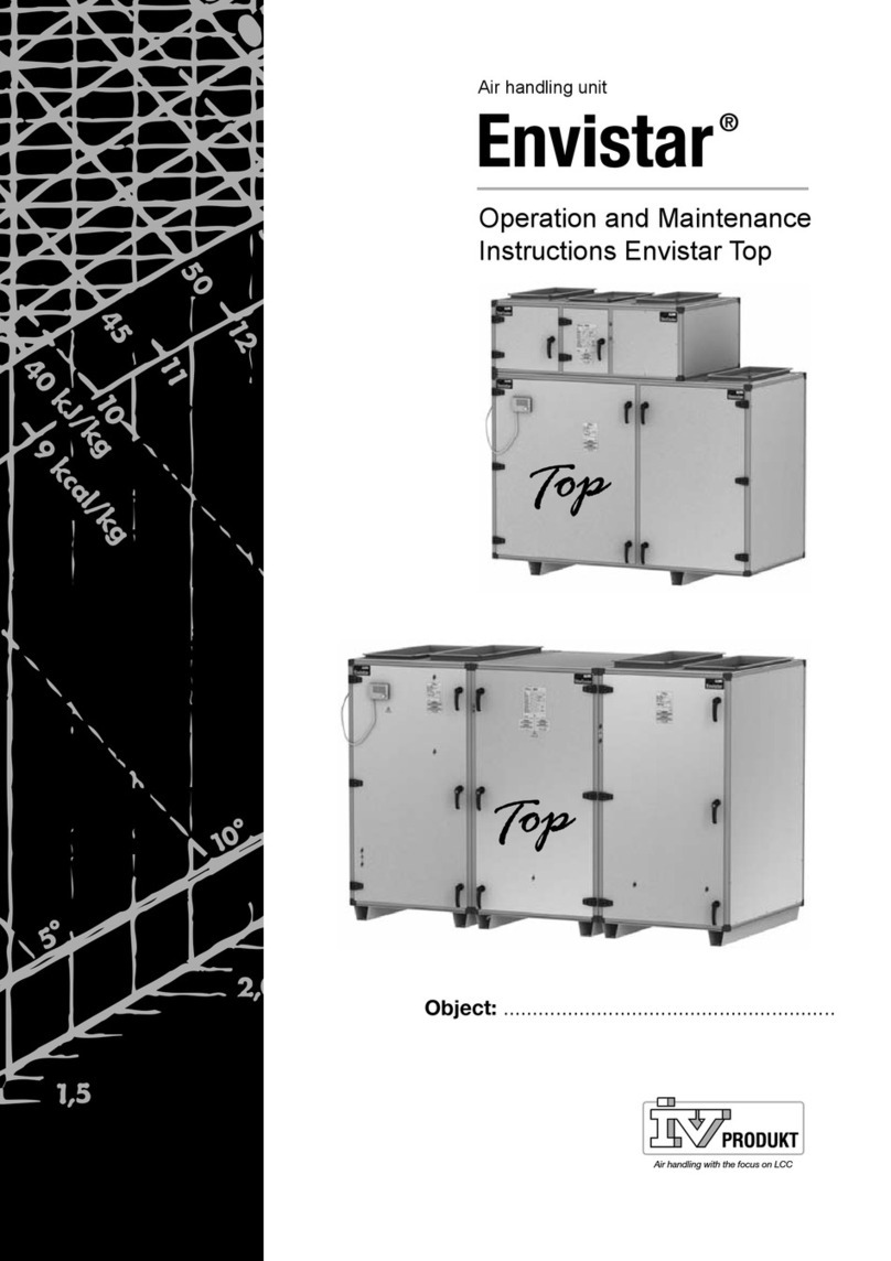 IV Produkt Envistar Top Installation, operation and maintenance instructions