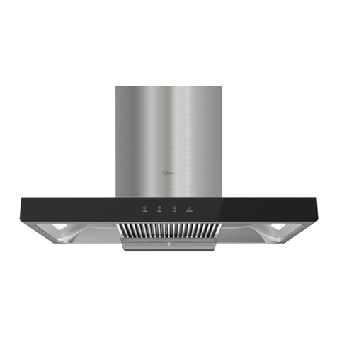 Midea MCH-90B82 User manual