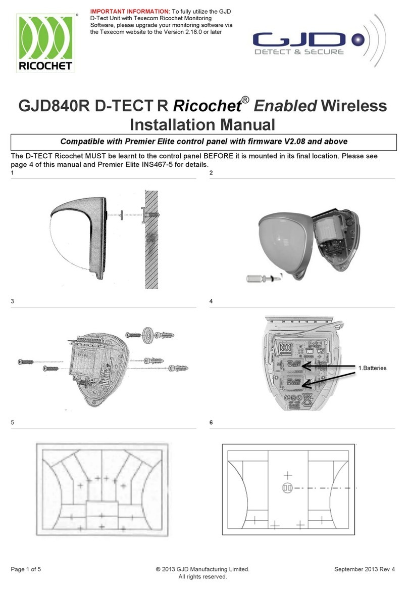 GJD GJD840R User manual