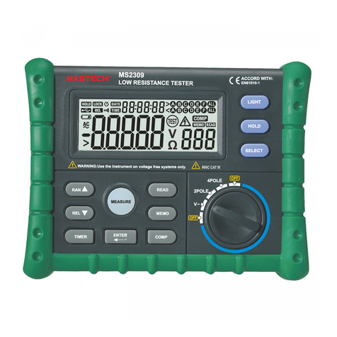 Mastech MS2309 quick start guide Mastech MS2309 quick start guide
