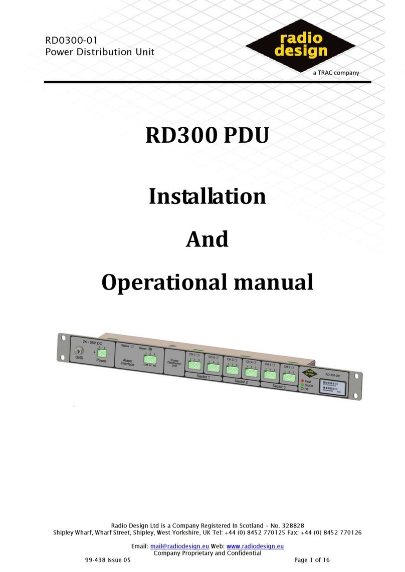 TRAC radio design RD300 PDU Quick start guide