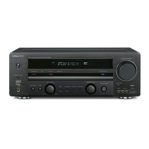 Kenwood KRF-V6200D User manual