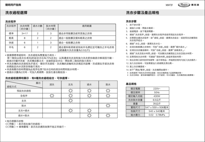 Whirlpool MS872F user guide