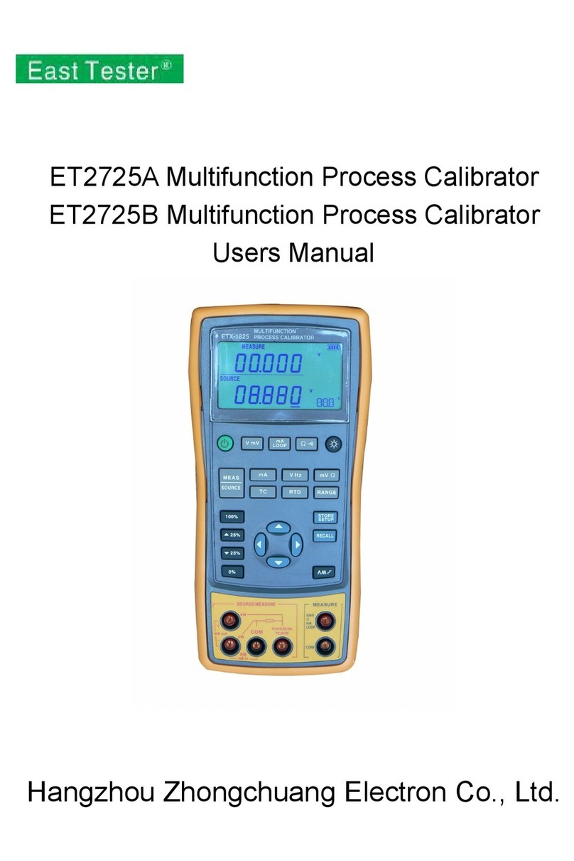 East Tester ET2725A user manual
