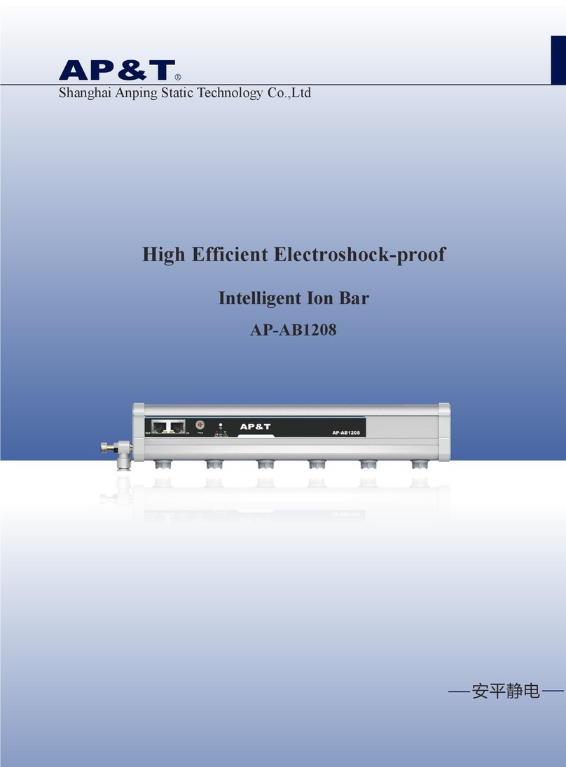AP&T AP-AB1208 manual