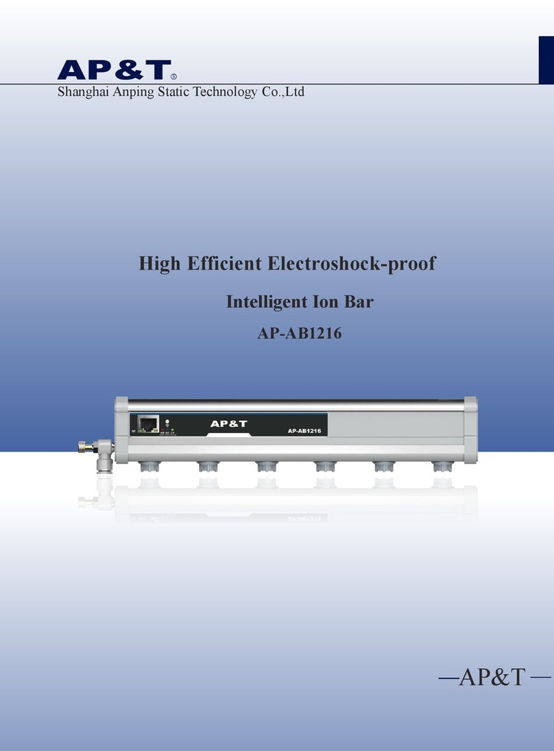 AP&T AP-AB1216 manual