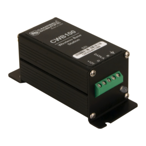 Campbell CWS Series User manual