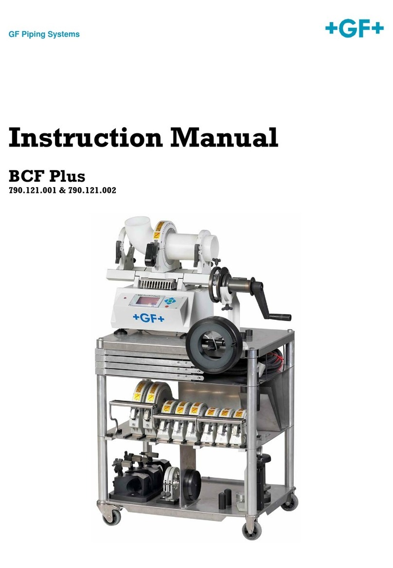 GF BCF Plus instruction manual