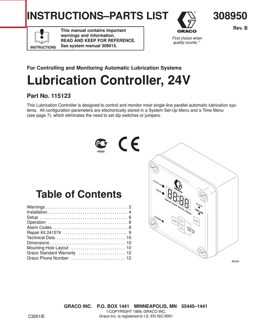 Graco 308950 Instructions-parts list