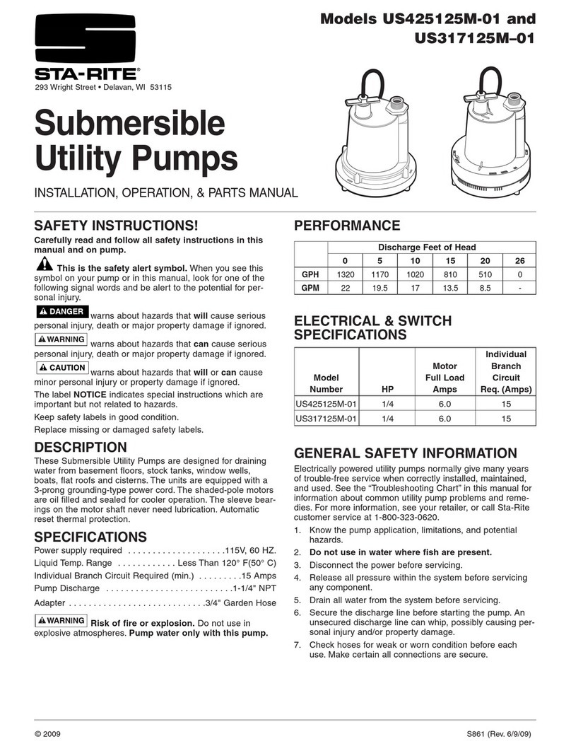 STA-RITE US425125M-01 Guide