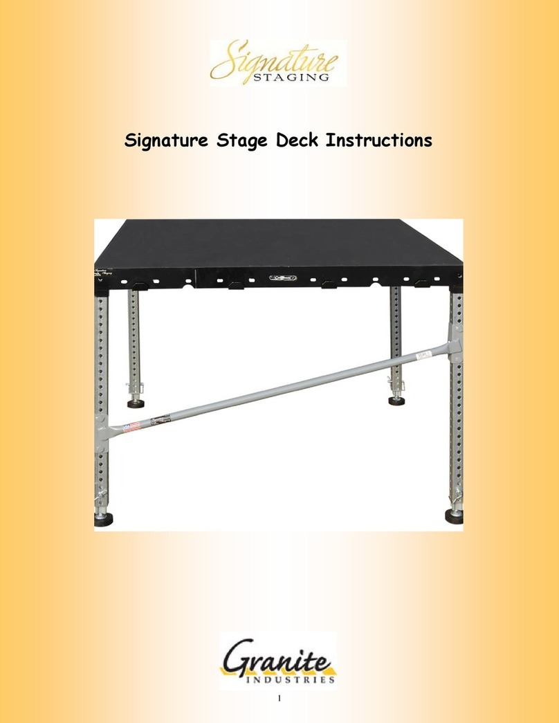 Granite SIGNATURE instructions