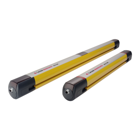 Leuze MLD510-R3M/A User notes