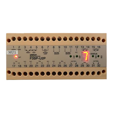 Omron F3SP-U2P User manual Omron F3SP-U2P User manual