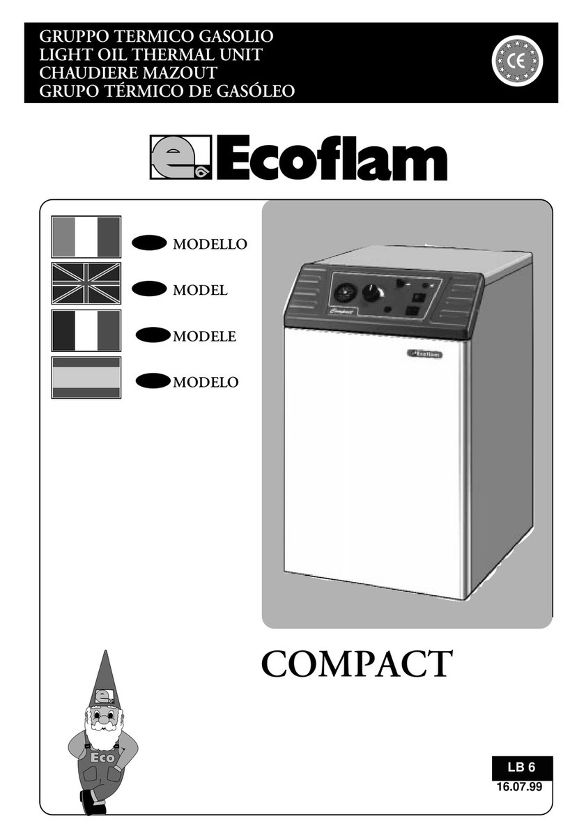 Ecoflam COMPACT 20 SP User manual