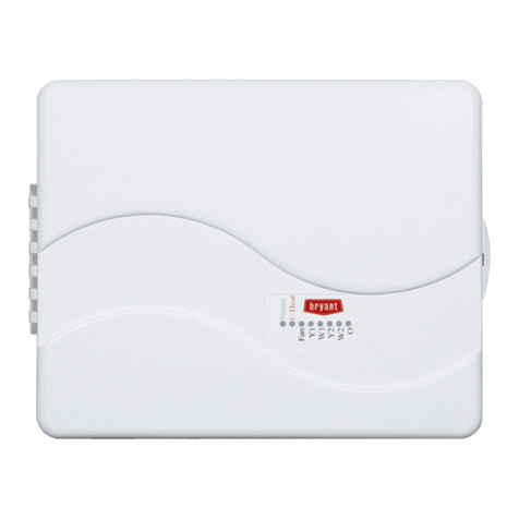 Bryant ZONEBB3Z User manual Bryant ZONEBB3Z User manual