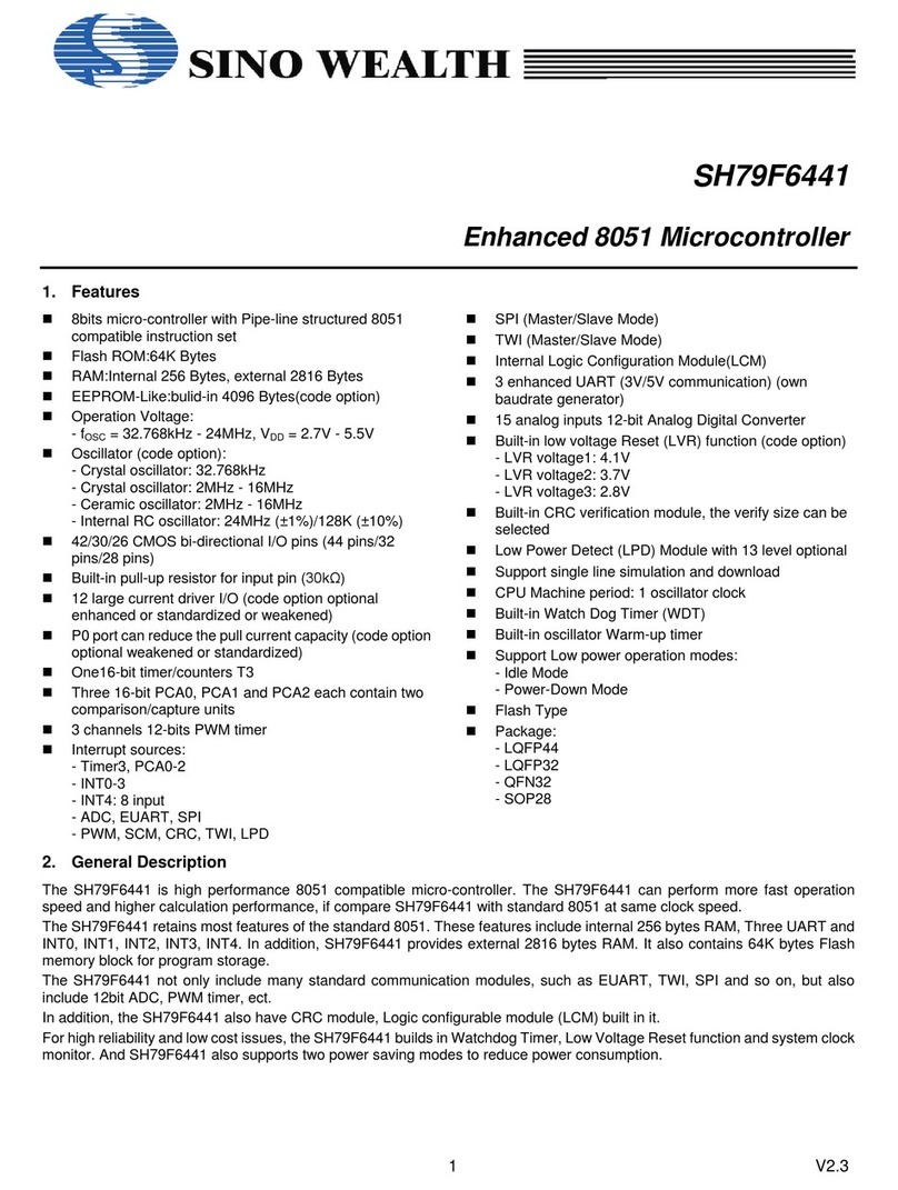 Sino Wealth SH79F6441 manual