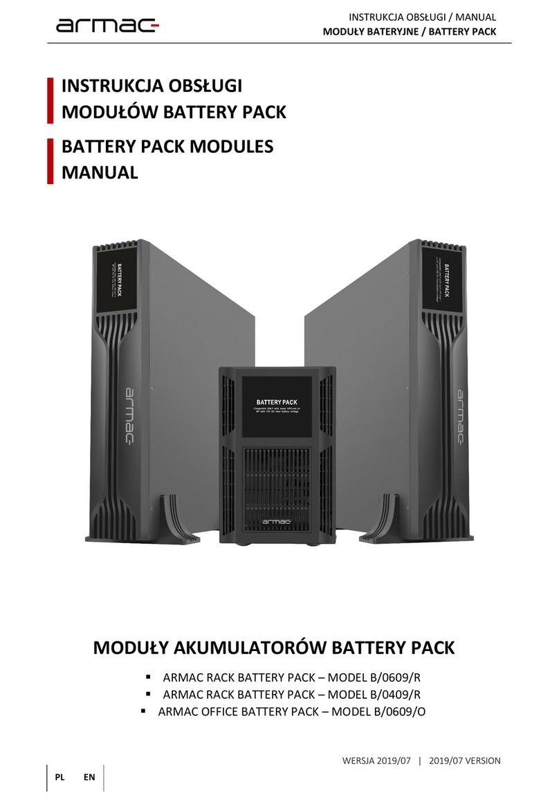 ARMAC B/0609/R manual