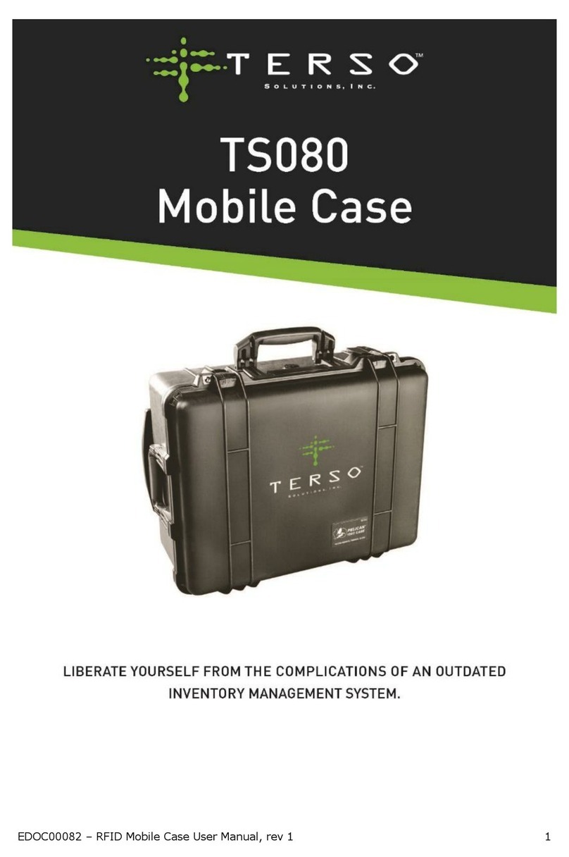 TERSO TS080 manual