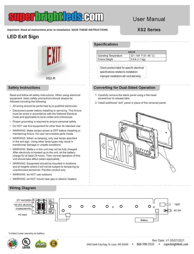 superbrightleds XS2 Series user manual