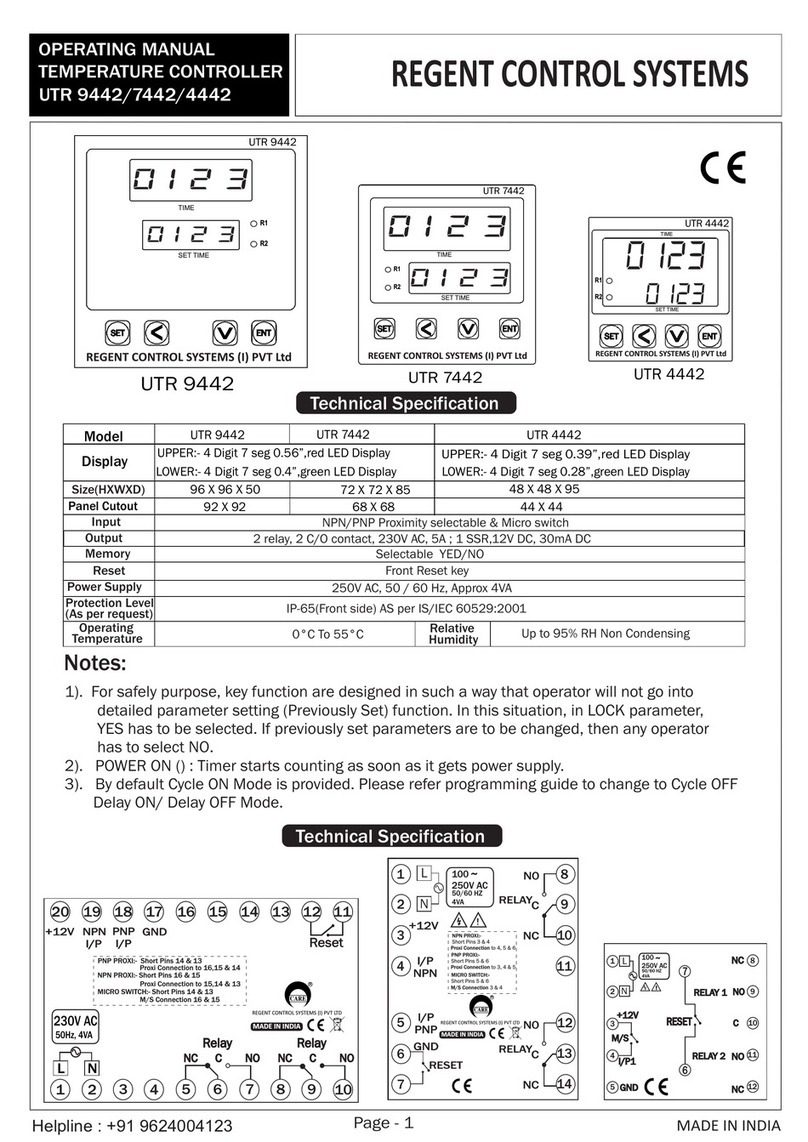 RCS UTR 9442 User manual