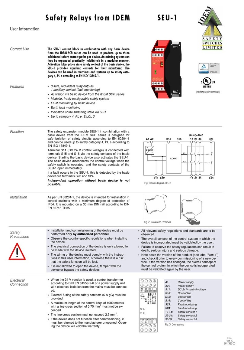 Idem SEU-1 instructions