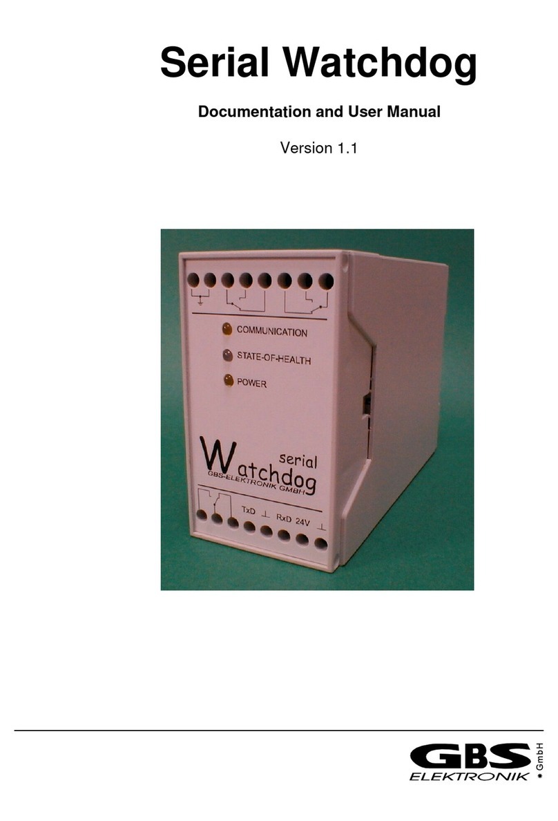 GBS Serial Watchdog user manual