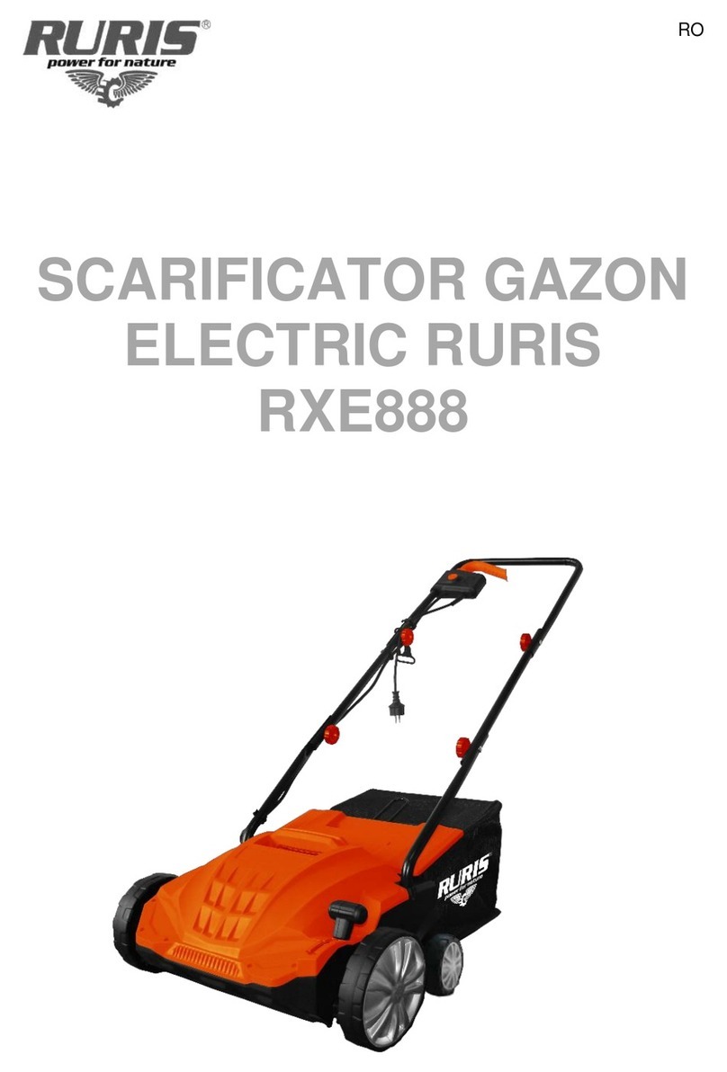 Ruris RXE888 manual
