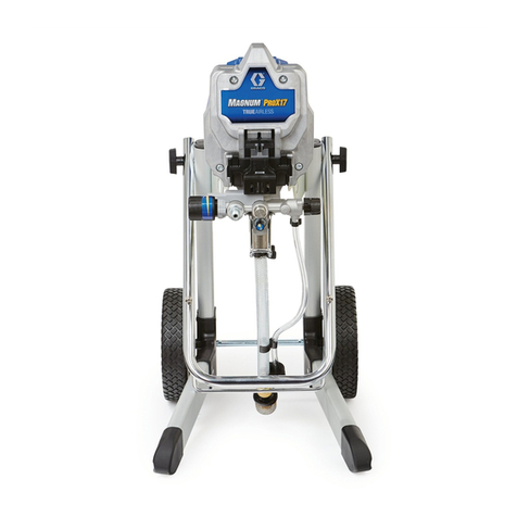 Graco PROX17 Manual