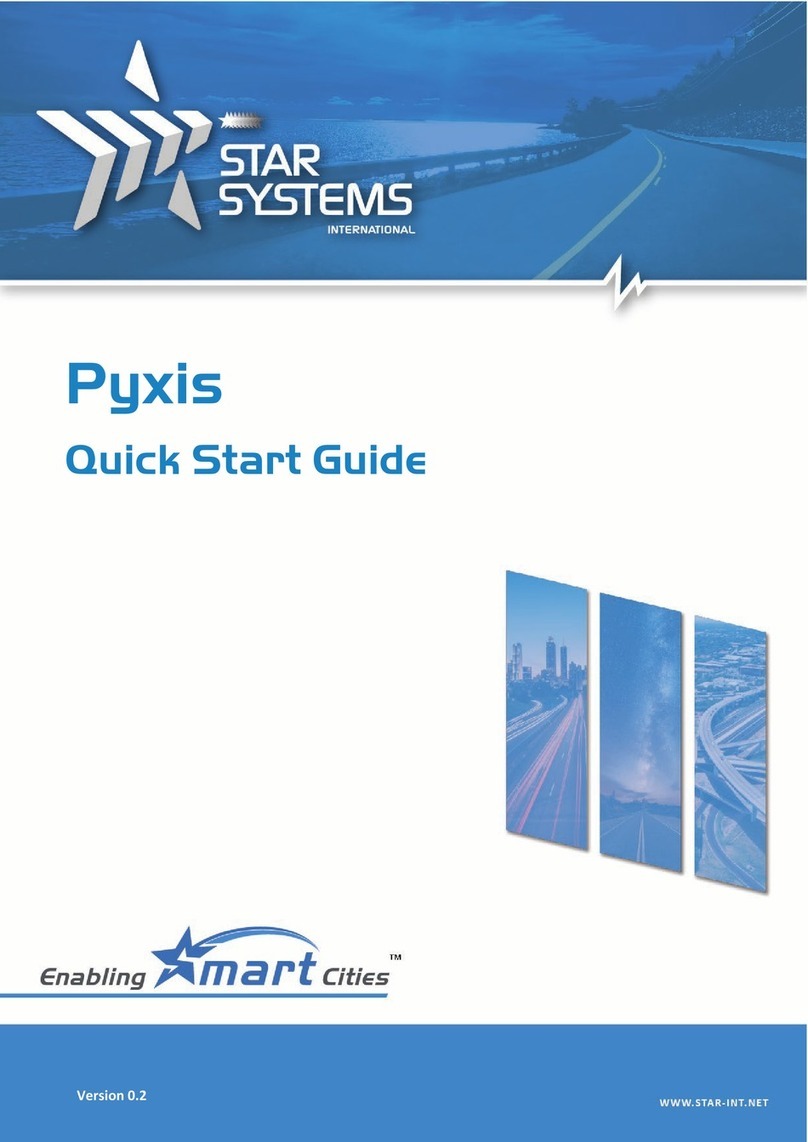 Star systems Pyxis User manual