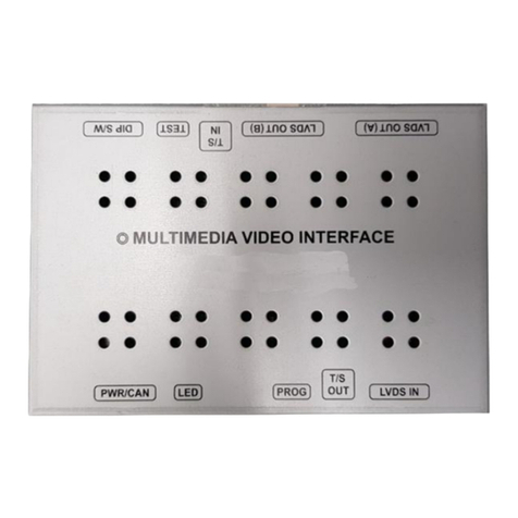 Sune Technology PCM3.1 User manual Sune Technology PCM3.1 User manual