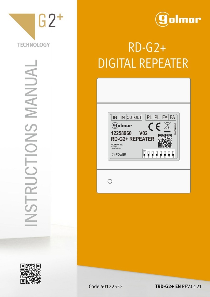 golmar RD-G2+ instruction manual