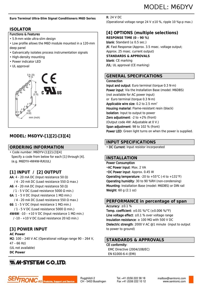 SENTRONIC M-SYSTEM M6D Series instruction manual SENTRONIC M-SYSTEM M6D Series instruction manual