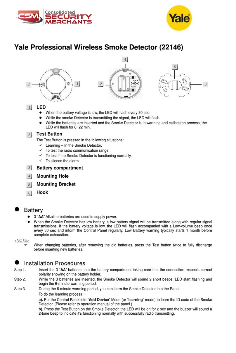 Yale 22146 quick start guide