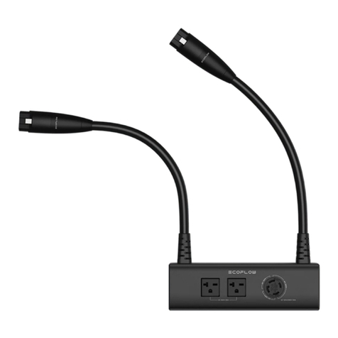 EcoFlow DELTA Pro manual