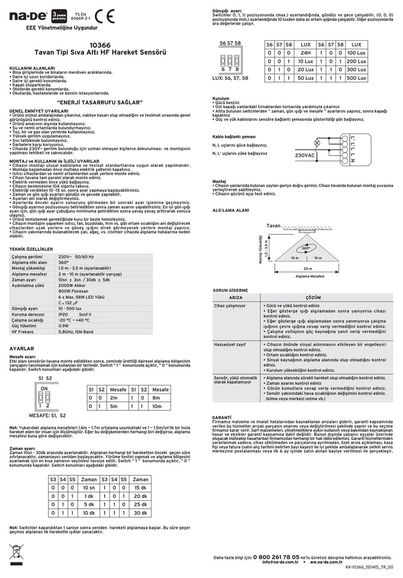NA-DE 10366 User manual