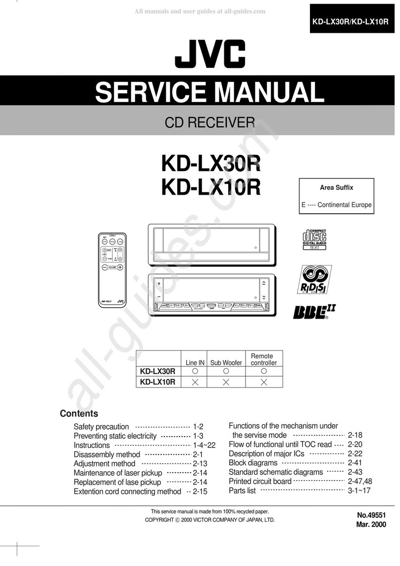 JVC KD-LX30R User manual