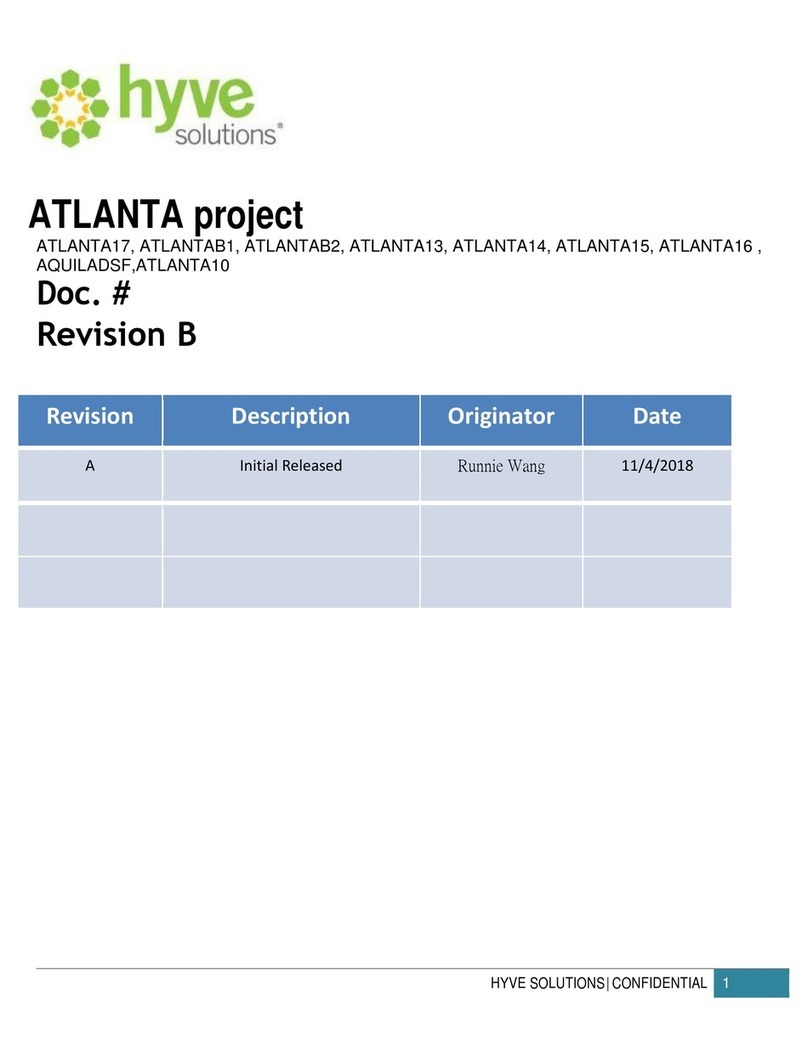 HYVE ATLANTA17 manual