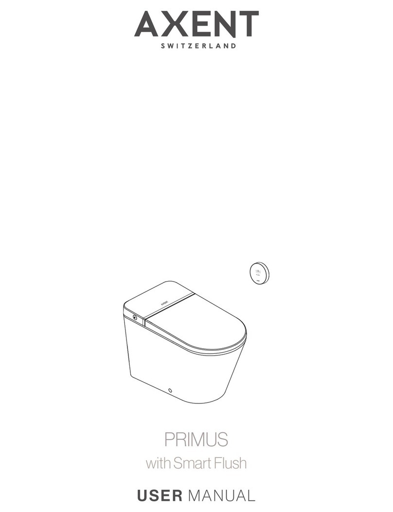 Axent PRIMUS User manual Axent PRIMUS User manual