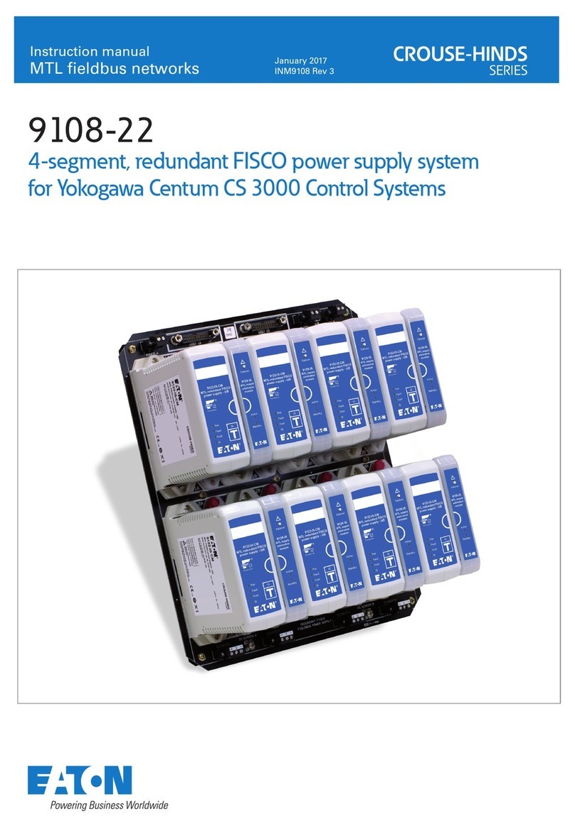 Eaton Crouse-hinds series User manual