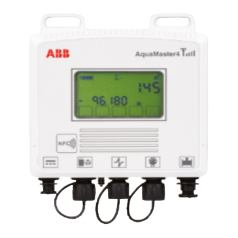 ABB AquaMaster4 User manual