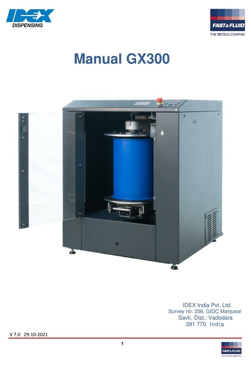 Idex GX300 User manual