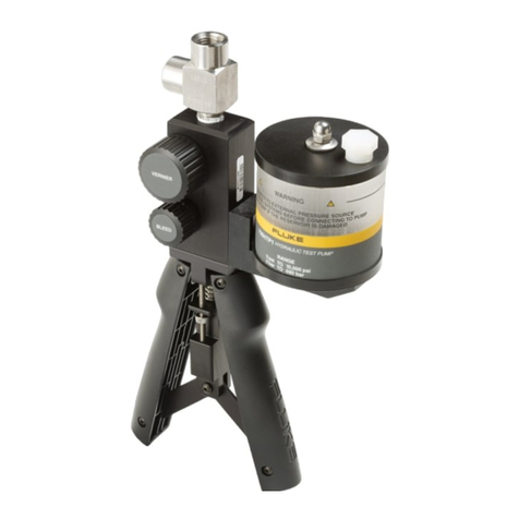 Fluke 700HTP-1 User manual