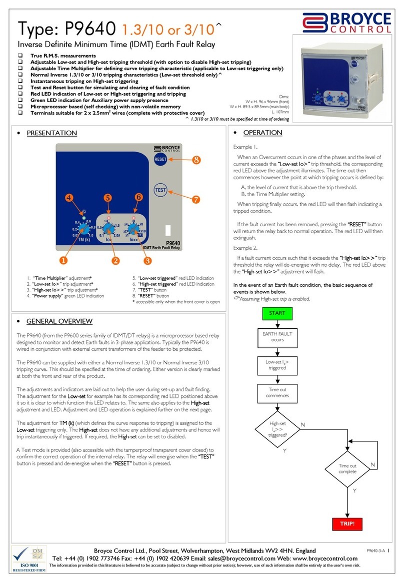 Broyce Control P9640 User manual