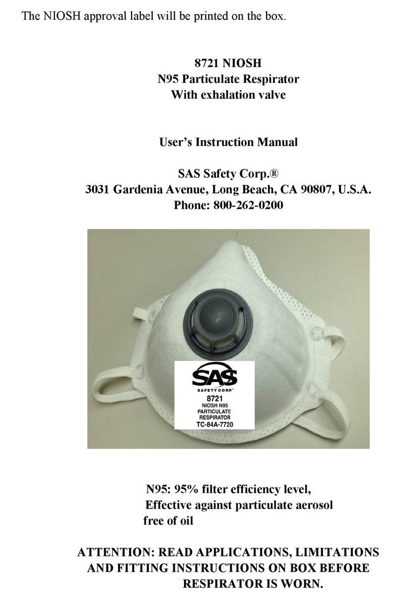 SAS 8721 User instruction manual