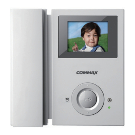 Commax CAV-35NM User manual