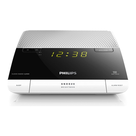 Philips AJ4000 User manual